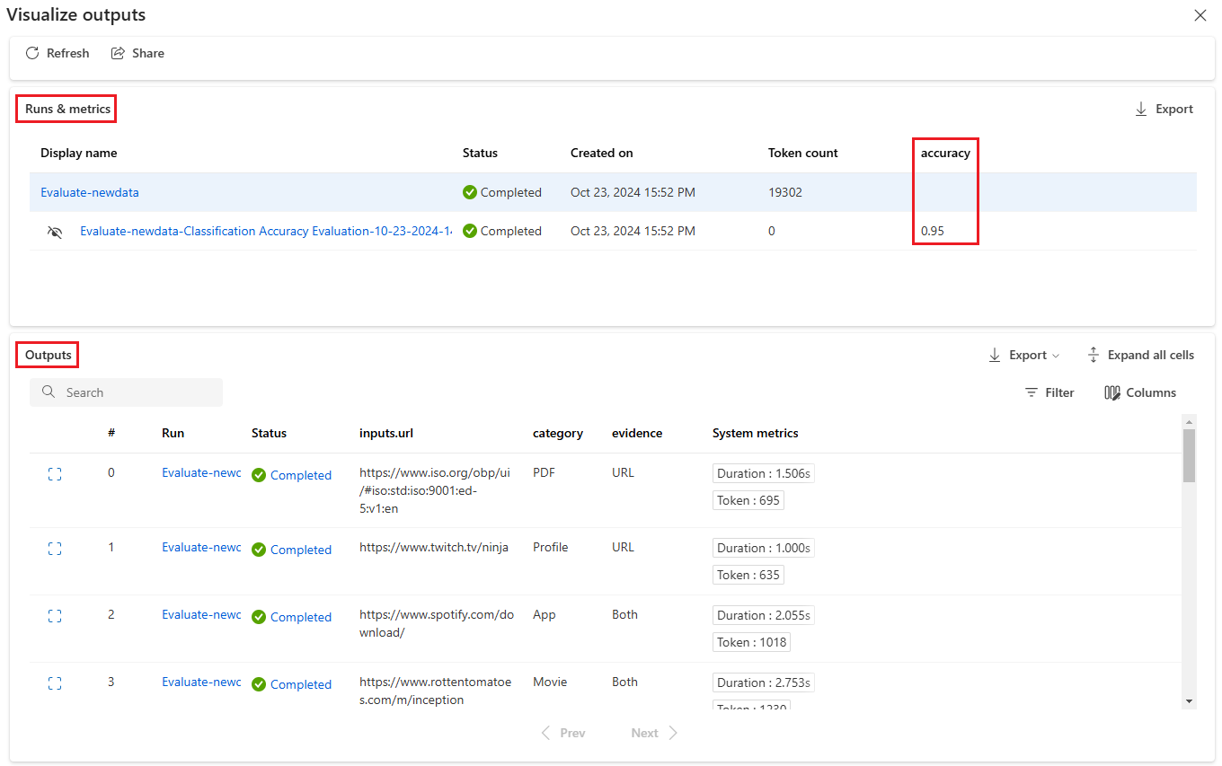 Screenshot of batch run result page on the outputs tab where you check batch run outputs.