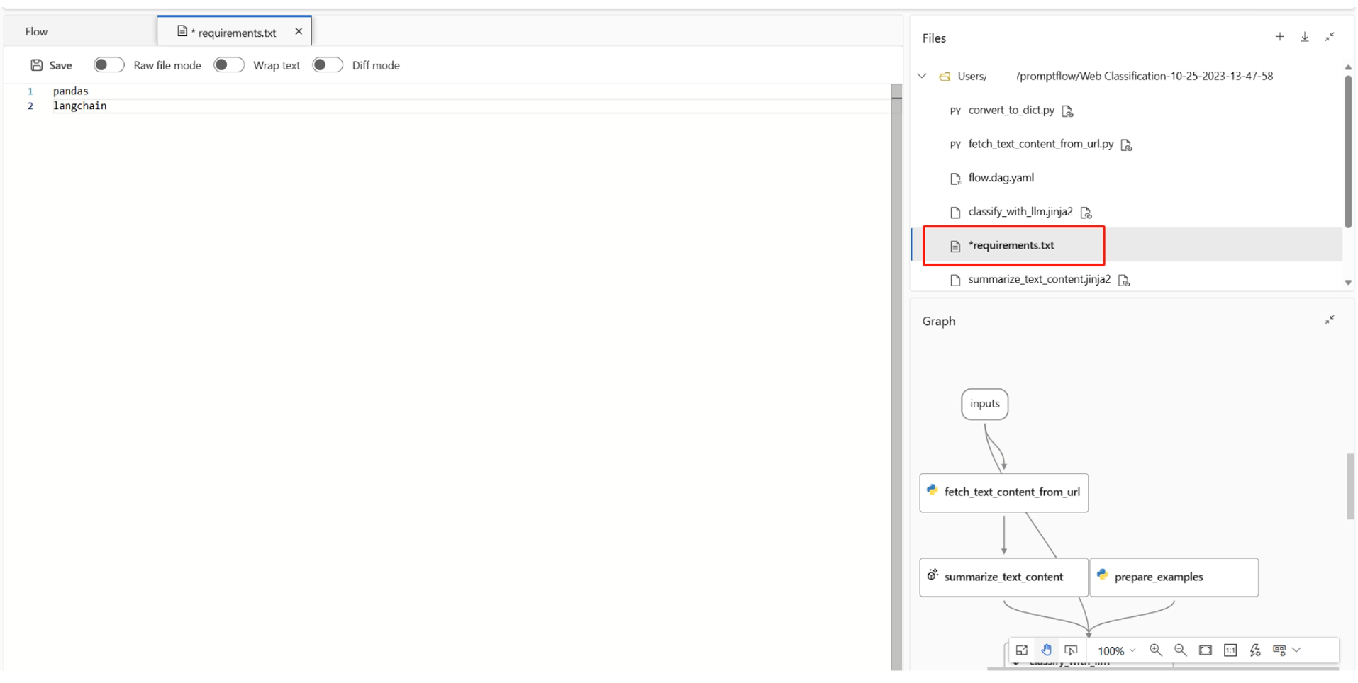 Screenshot of flow requirements-text.