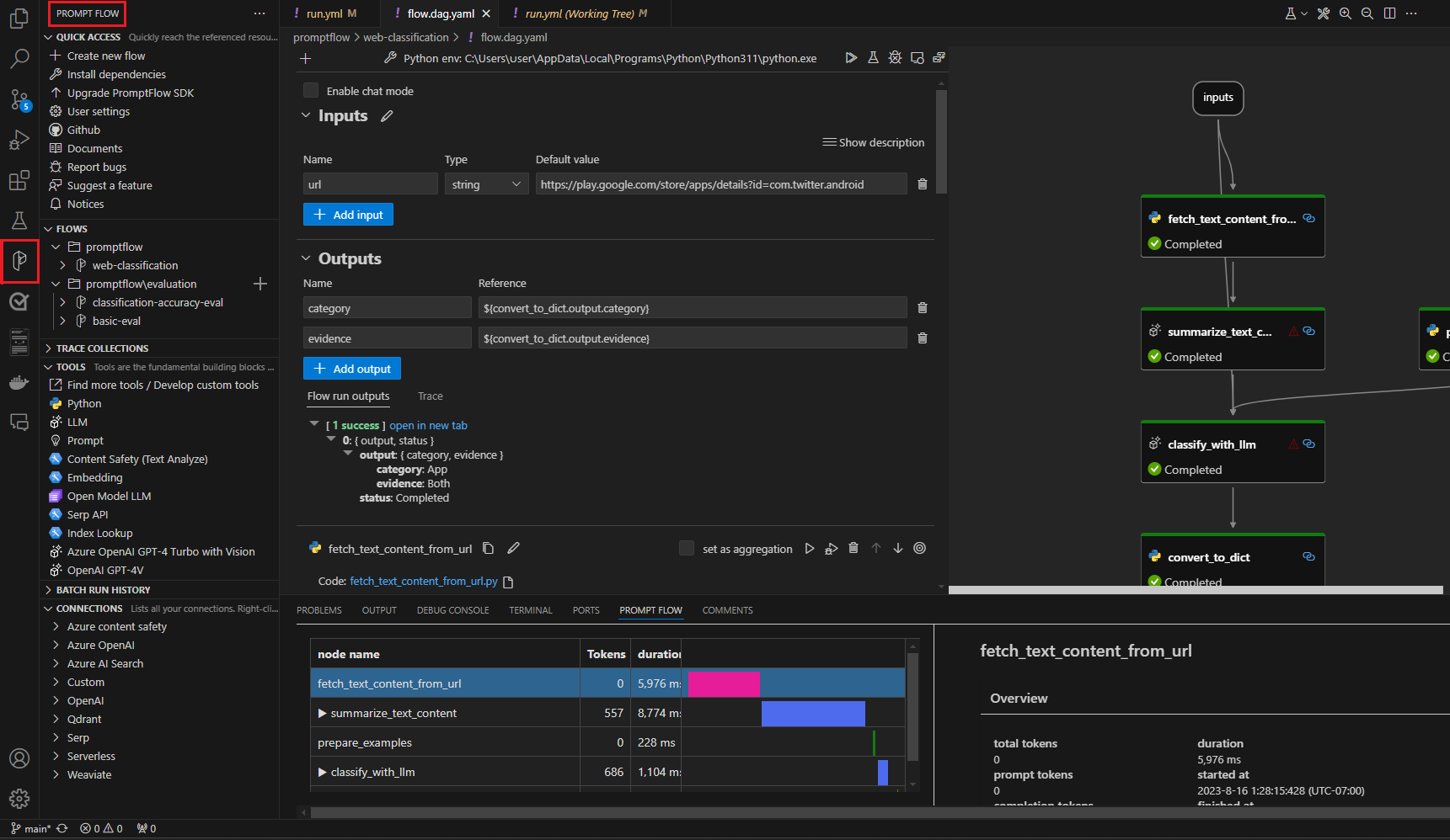Screenshot of the visual prompt flow editor in VS Code.