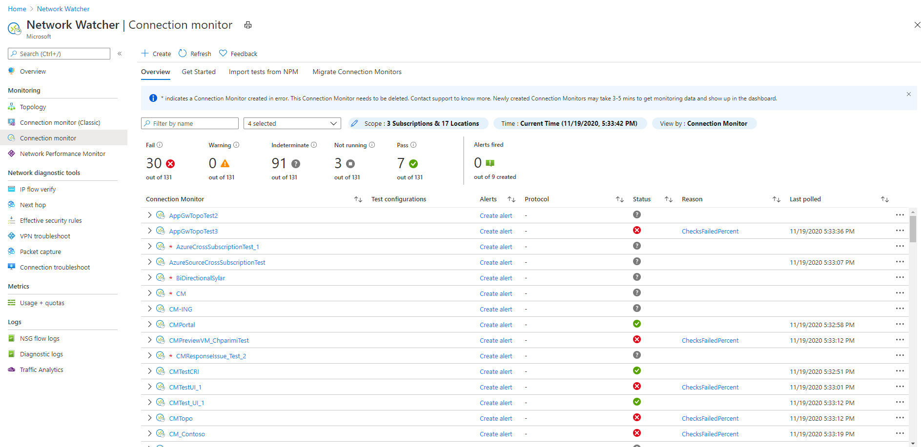 Screenshot showing the connection monitors that were created in Connection monitor.