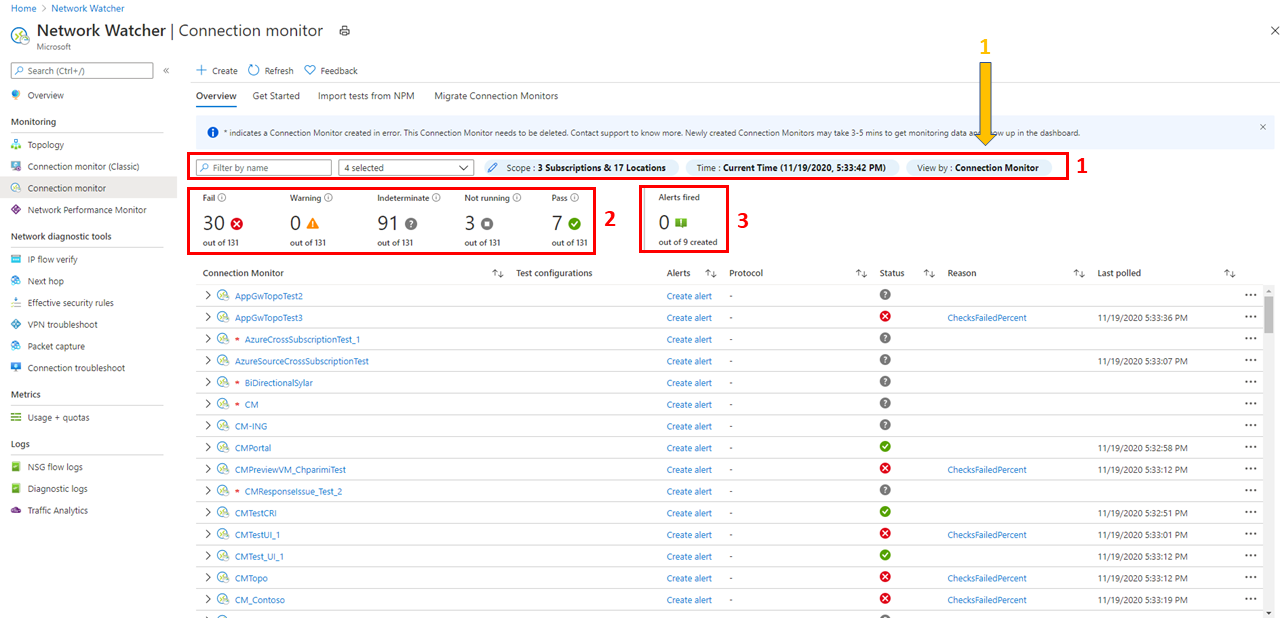 Screenshot showing how to filter views of connection monitors, test groups, and tests in Connection monitor.