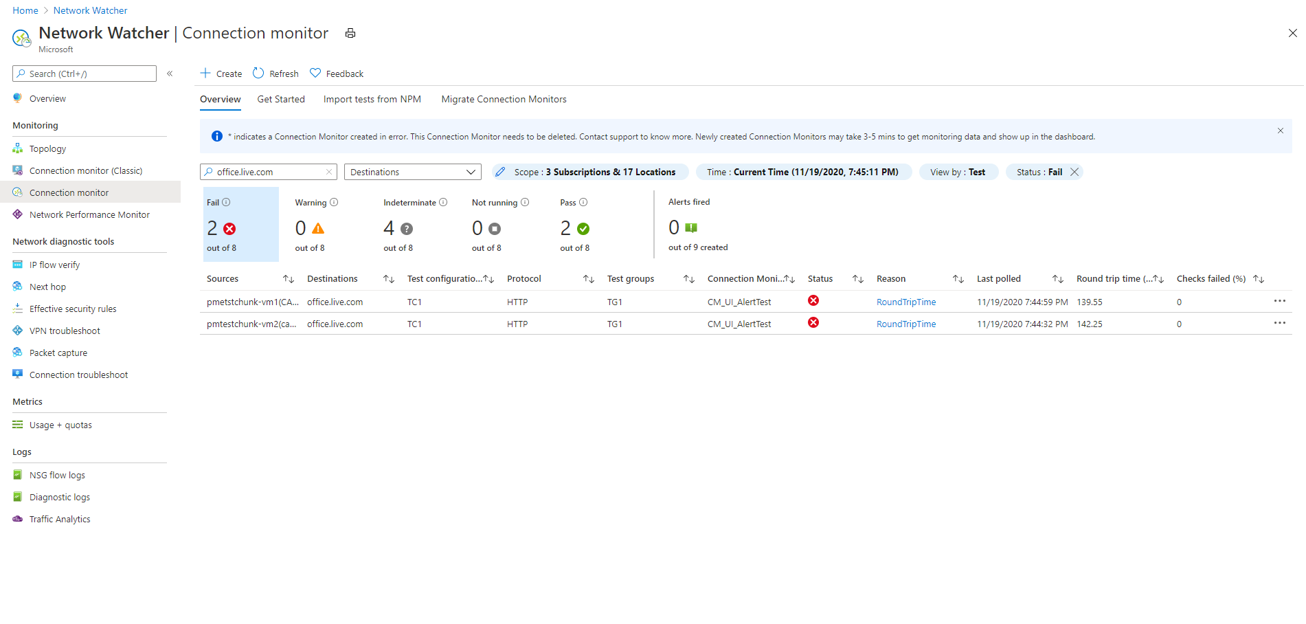 Screenshot showing a view that's filtered to show only failed tests for the outlook.office365.com destination.