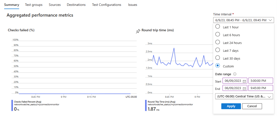 Screenshot shows available options to change the time interval of the performance metrics in a connection monitor.