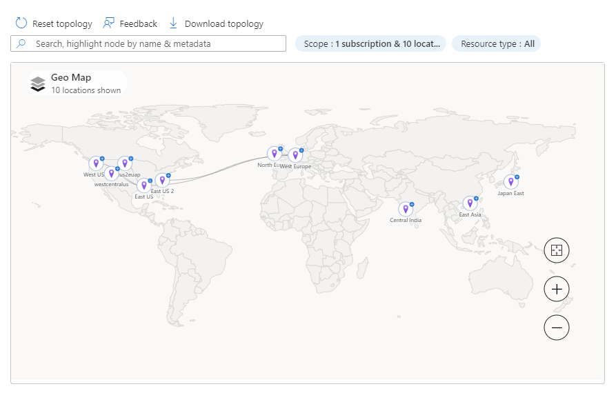 Screenshot that shows Network Insights topology.