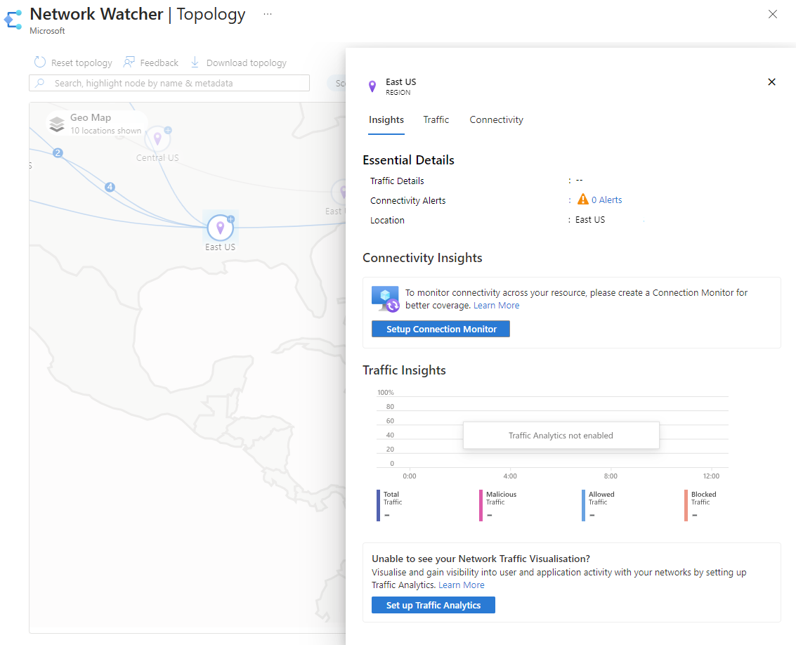 Screenshot of the Insights tab of topology.