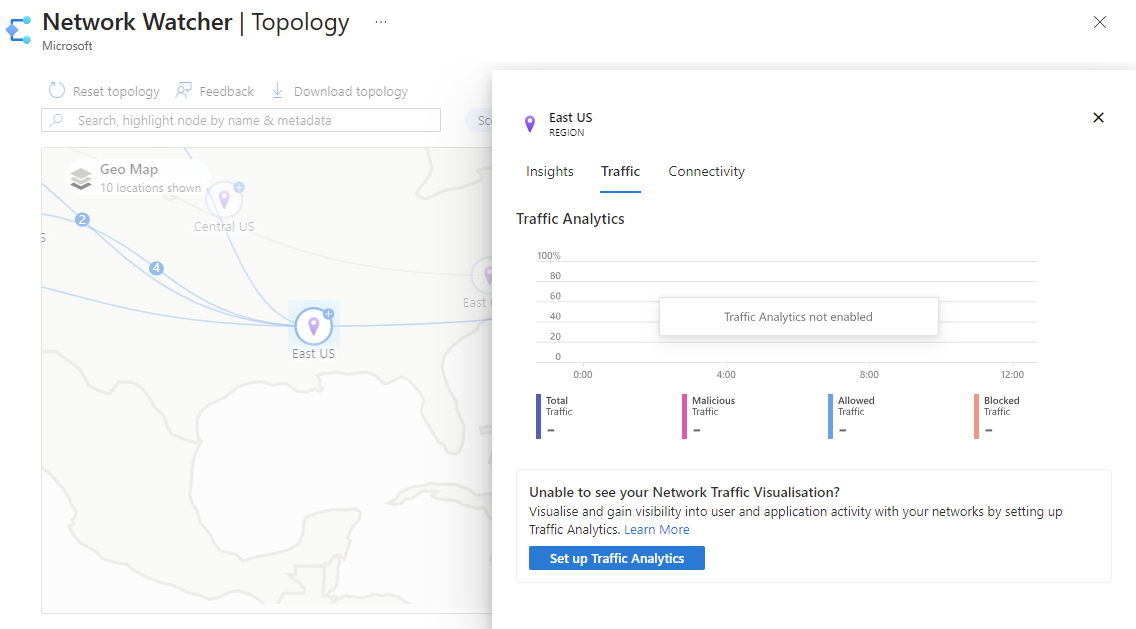 Screenshot of the Traffic tab of topology.
