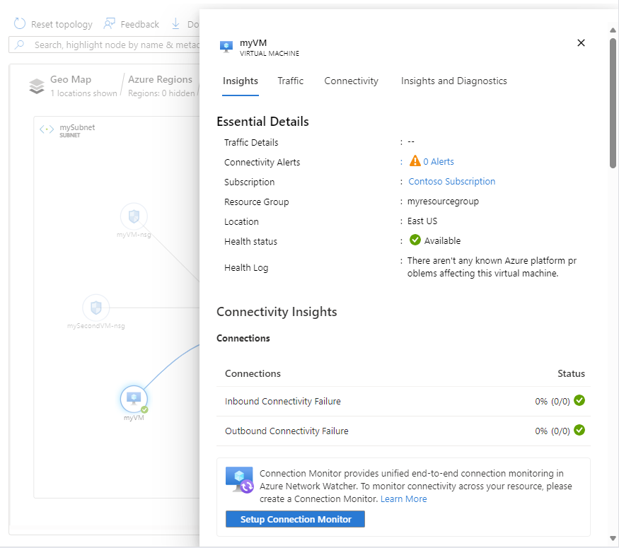 Screenshot of the virtual machine's insights tab.