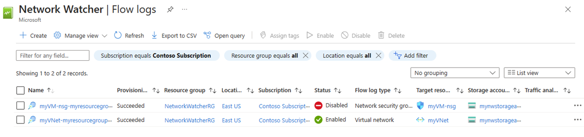Screenshot that shows the newly created virtual network flow log as a result of migrating from network security group flow log.