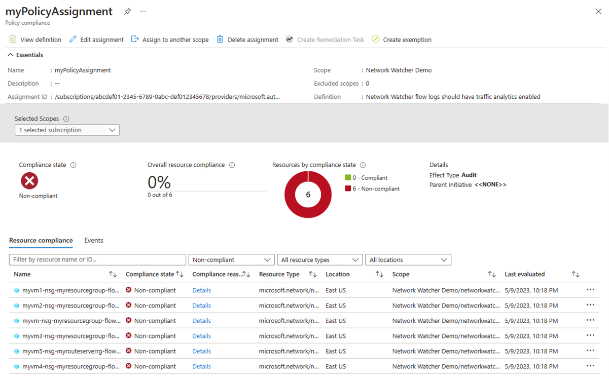 Screenshot showing details of the audit policy in the Azure portal.