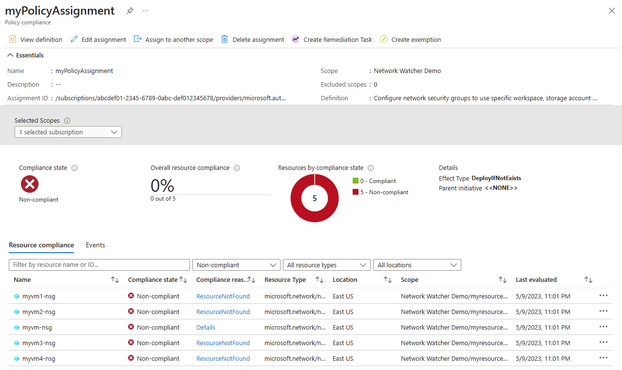 Screenshot showing details of the deploy policy in the Azure portal.