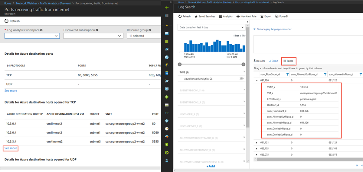 Screenshot of Azure destination ports and hosts details.