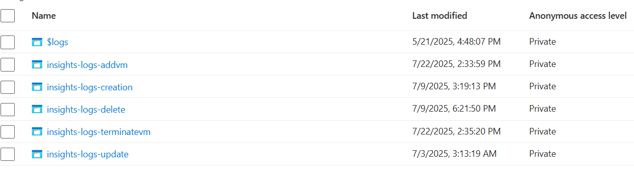 Screenshot of storage account containers showing archived logs.