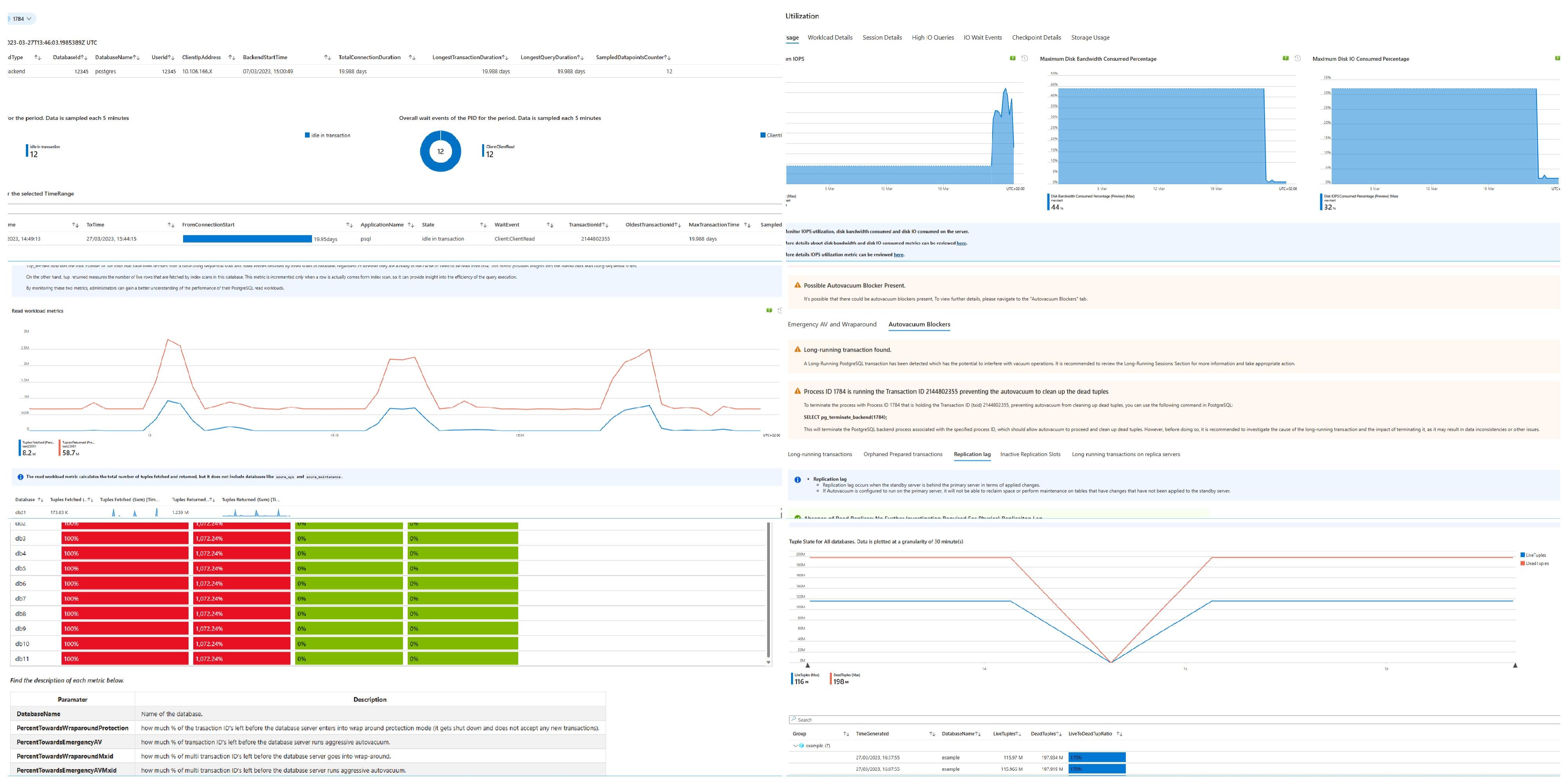 Screenshot of multiple Troubleshooting Guides combined.