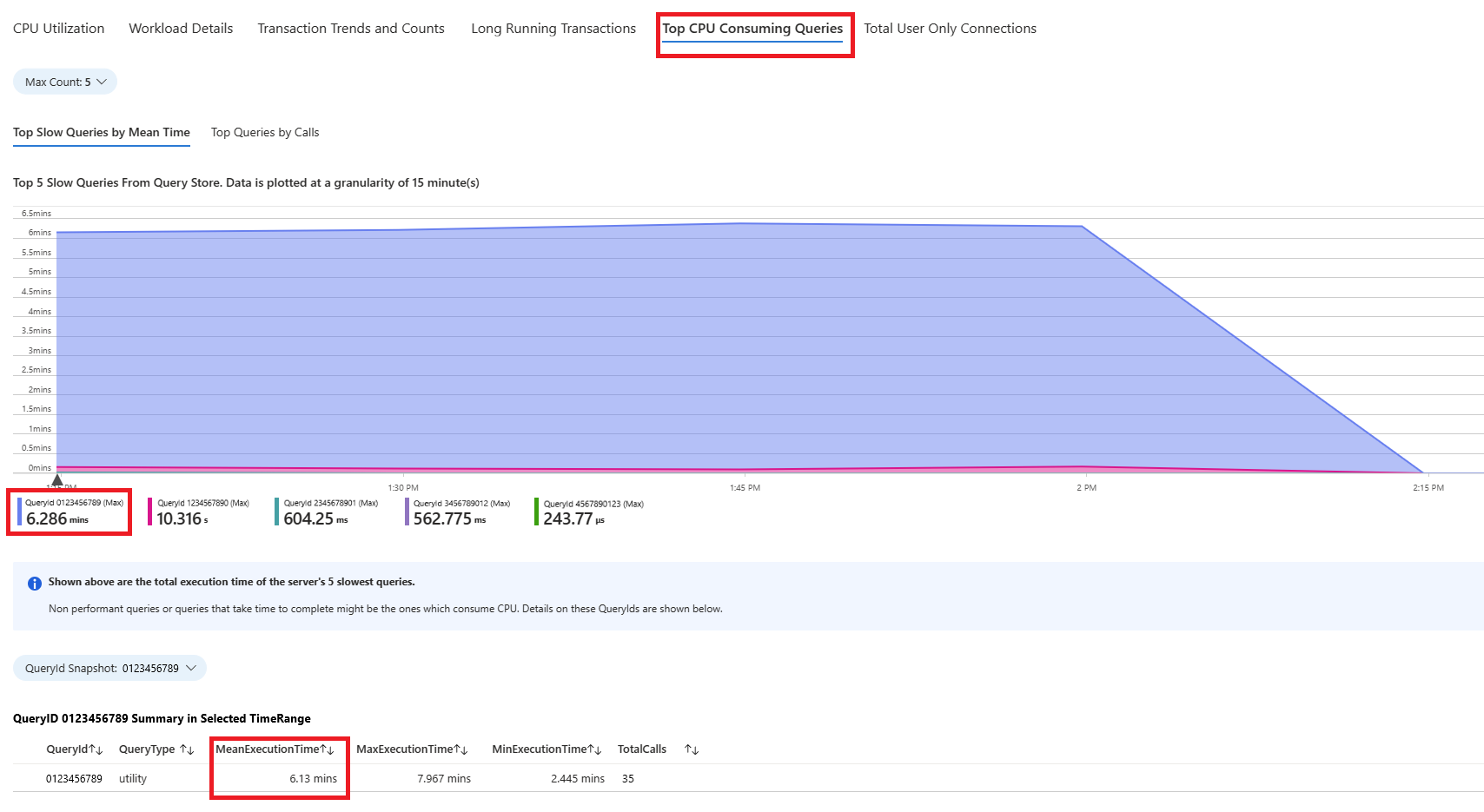 Screenshot of troubleshooting guides - CPU tab - queries.