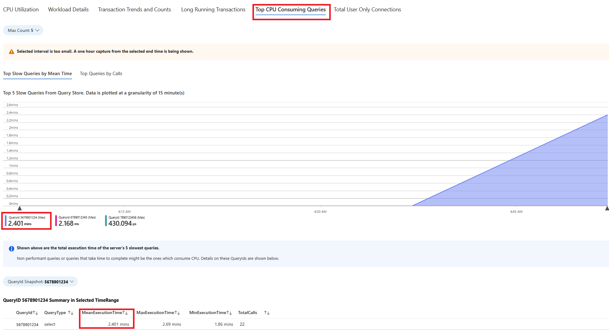 Screenshot of troubleshooting guides menu - Top CPU consuming queries tab.