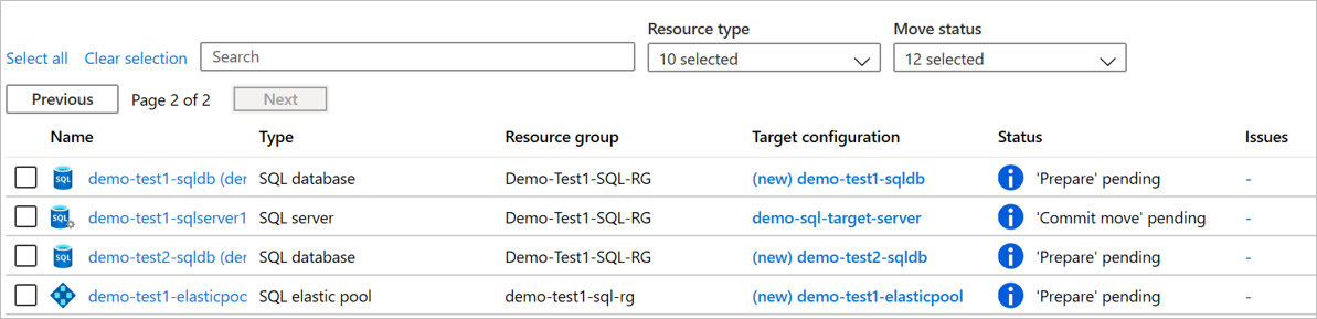 Screenshot displays page showing resources in prepare pending state.