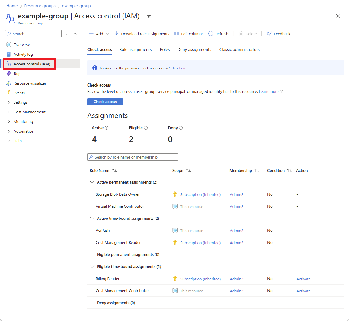 Screenshot of resource group access control and Check access tab for PIM integration.
