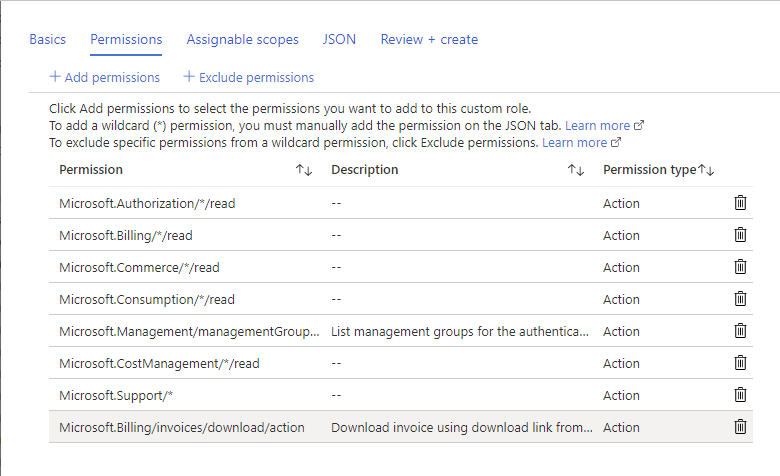 Screenshot of permission added.