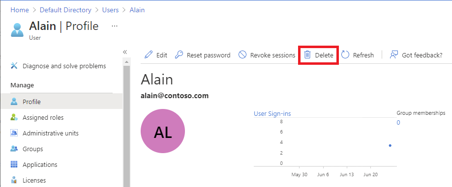 Screenshot of deleting an external user.