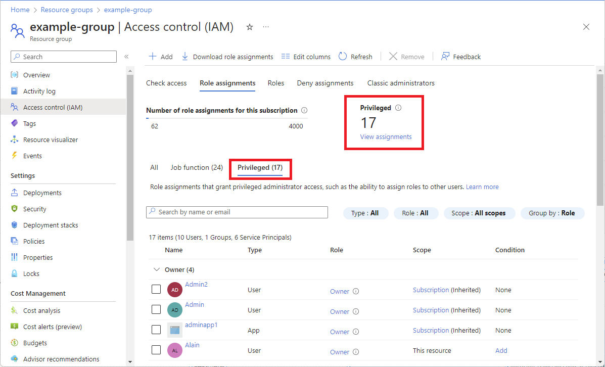 Screenshot of Access control page, Role assignments tab, and Privileged tab showing privileged role assignments.