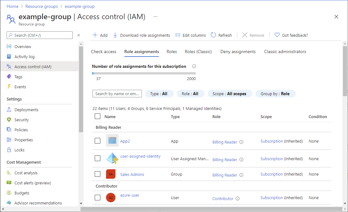 Screenshot of Access control (IAM) page for resource group.