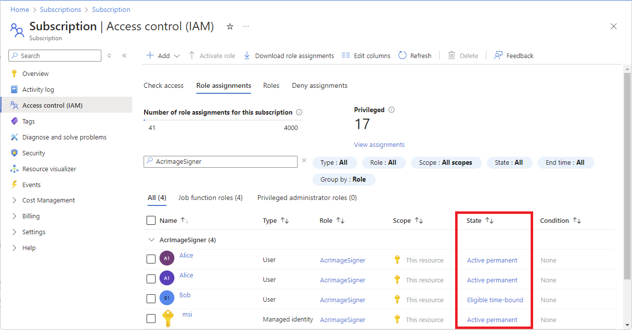 Screenshot of Access control and Active assignments and Eligible assignments tabs.