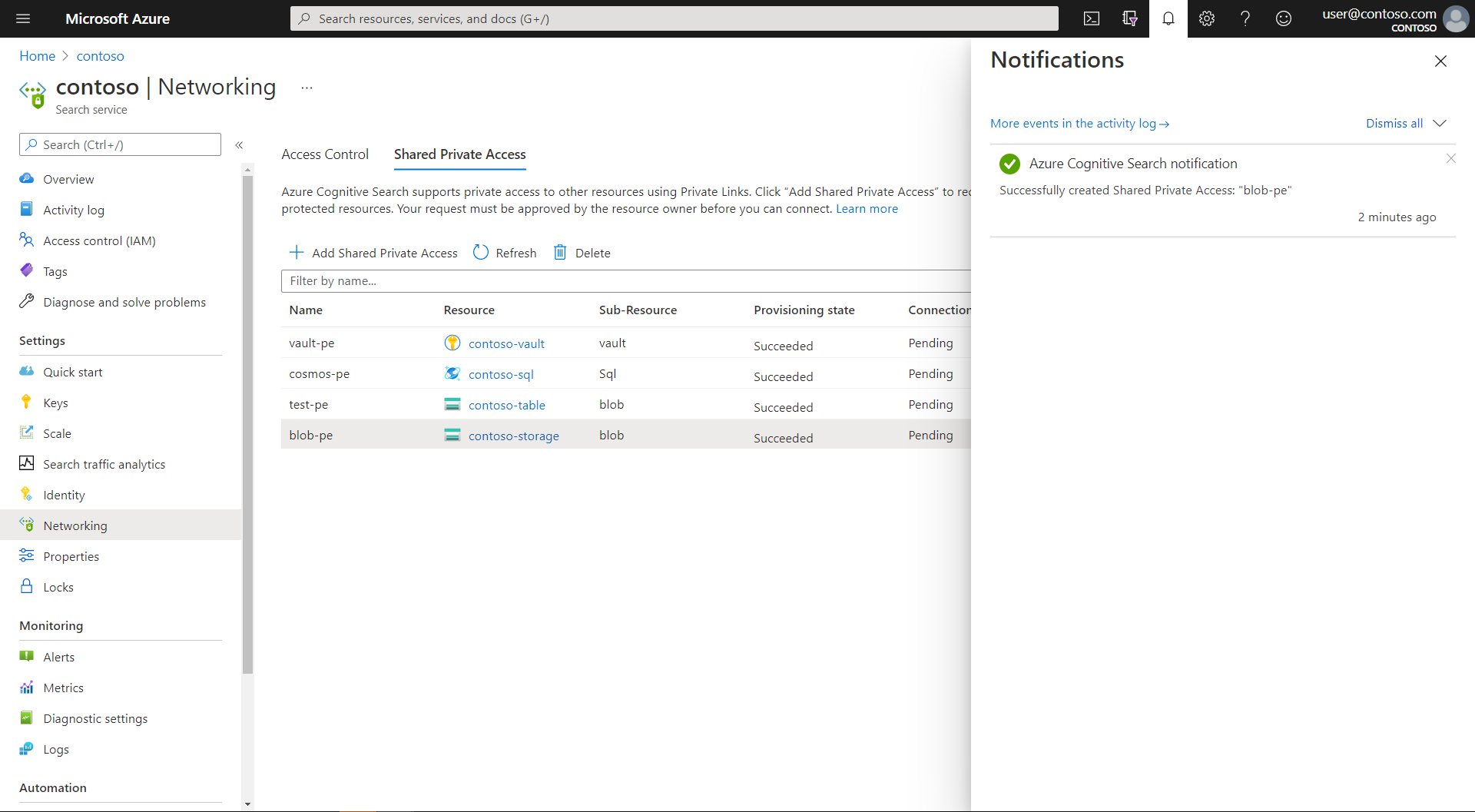 Screenshot of the Add Shared Private Access page, showing the resource creation completed.
