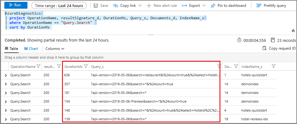 Sort queries by duration Sort queries by duration