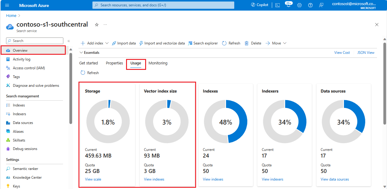 Screenshot of the Overview page's usage tab showing vector index consumption against quota.