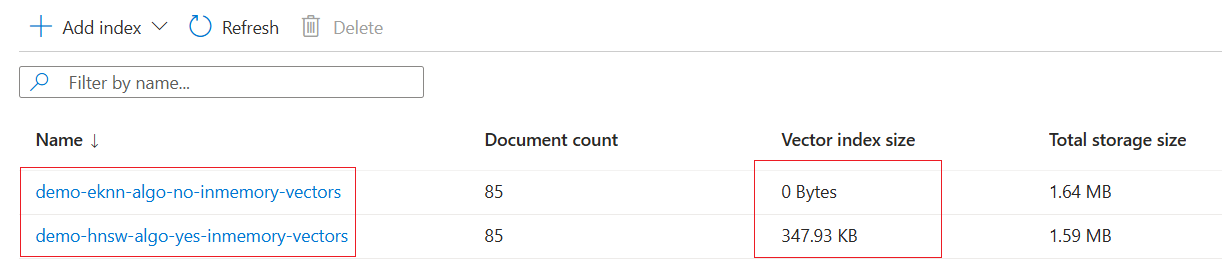 Screenshot of the index portal page showing vector index size based on different algorithms.
