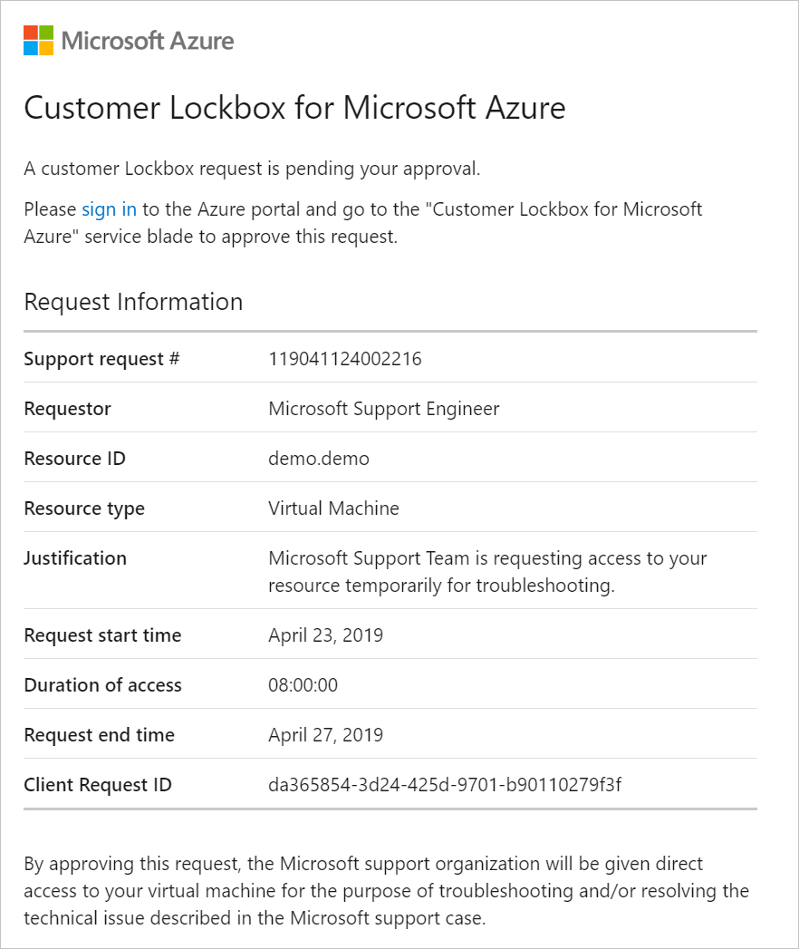 A screenshot of the email notification.