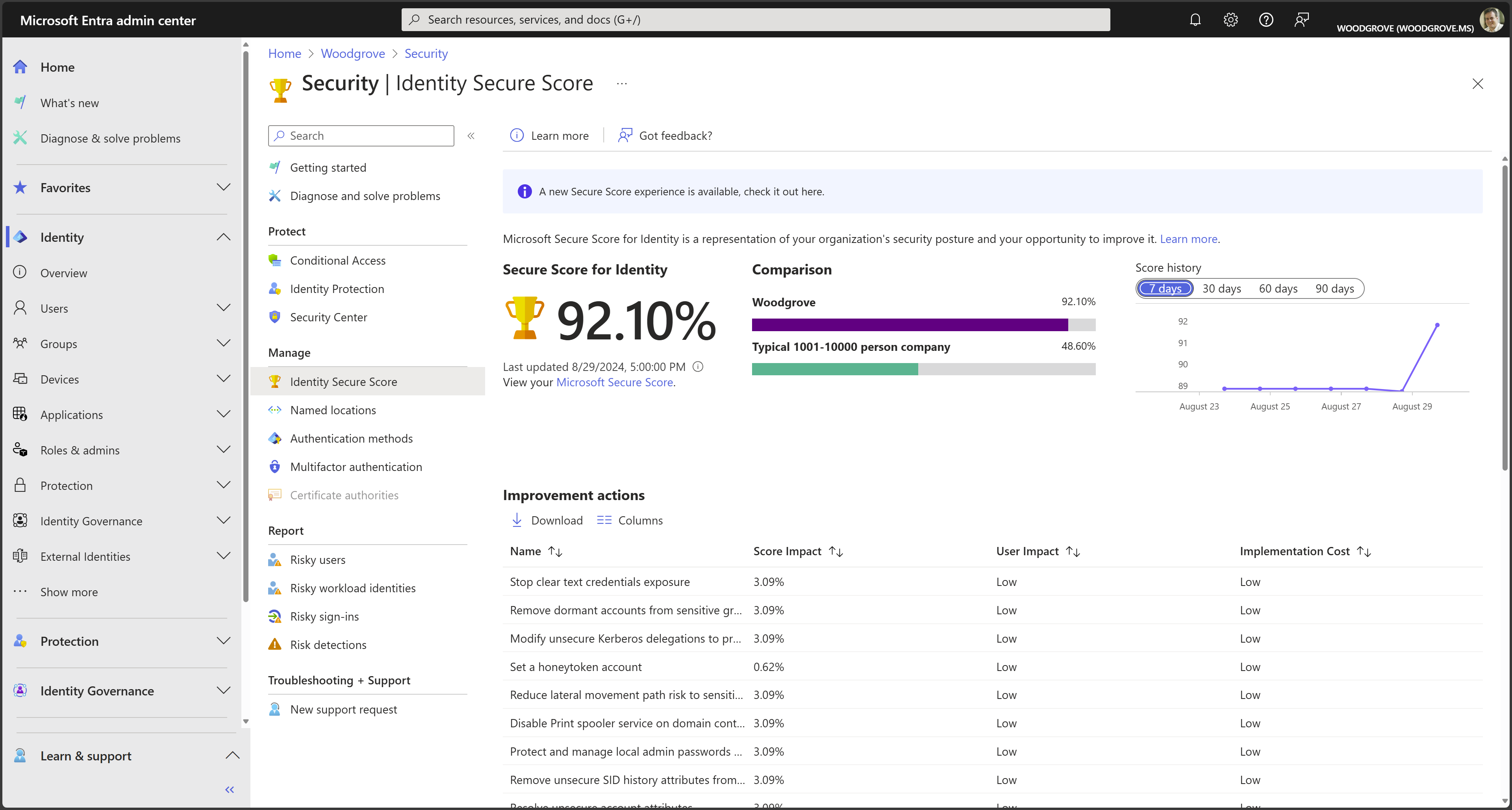 Azure portal window showing Identity Secure Score and some recommendations.