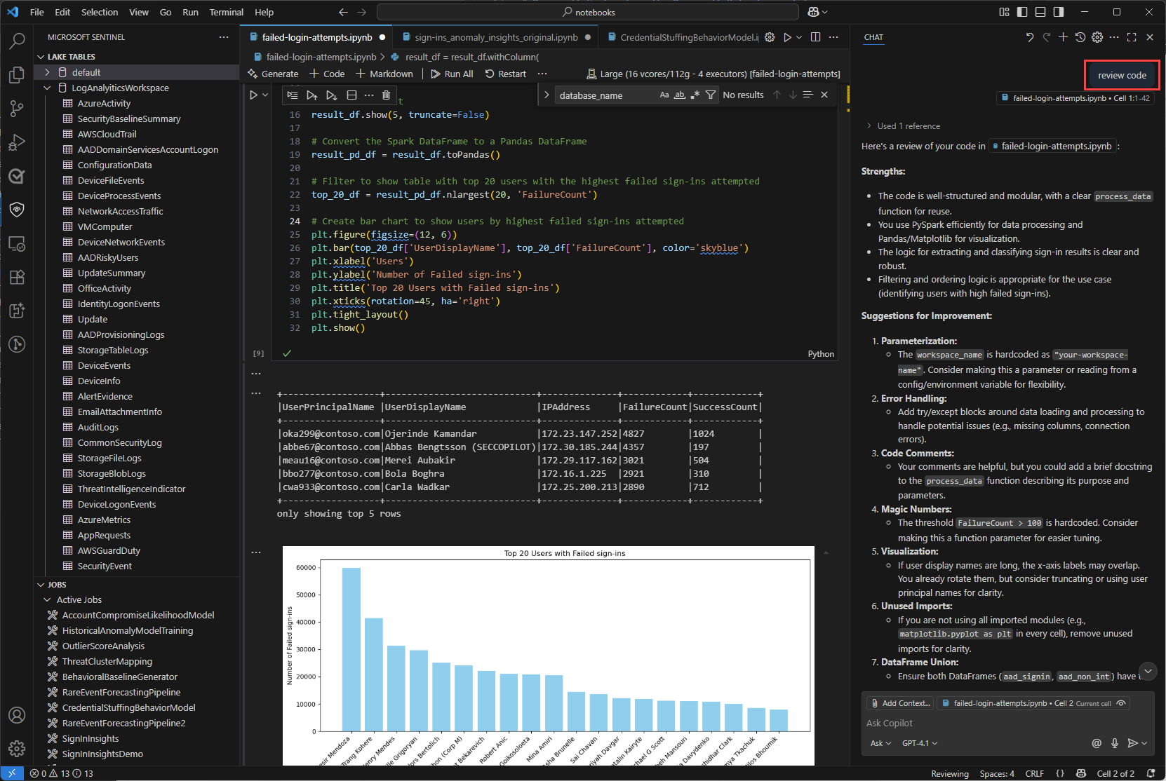 A screenshot showing GitHub Copilot generating a code review.