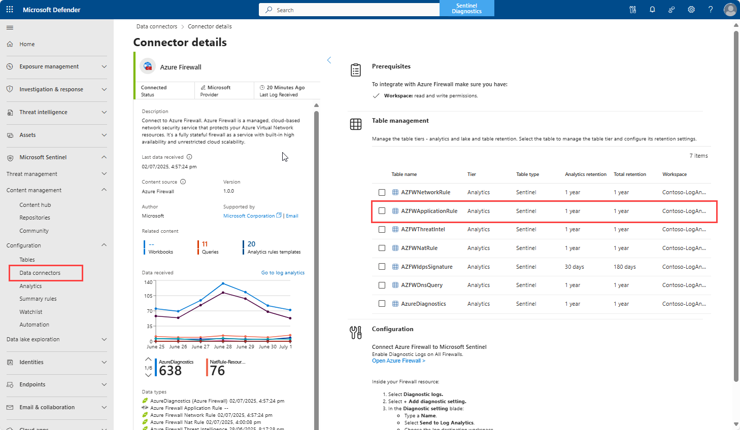 A screenshot showing a connector details page.