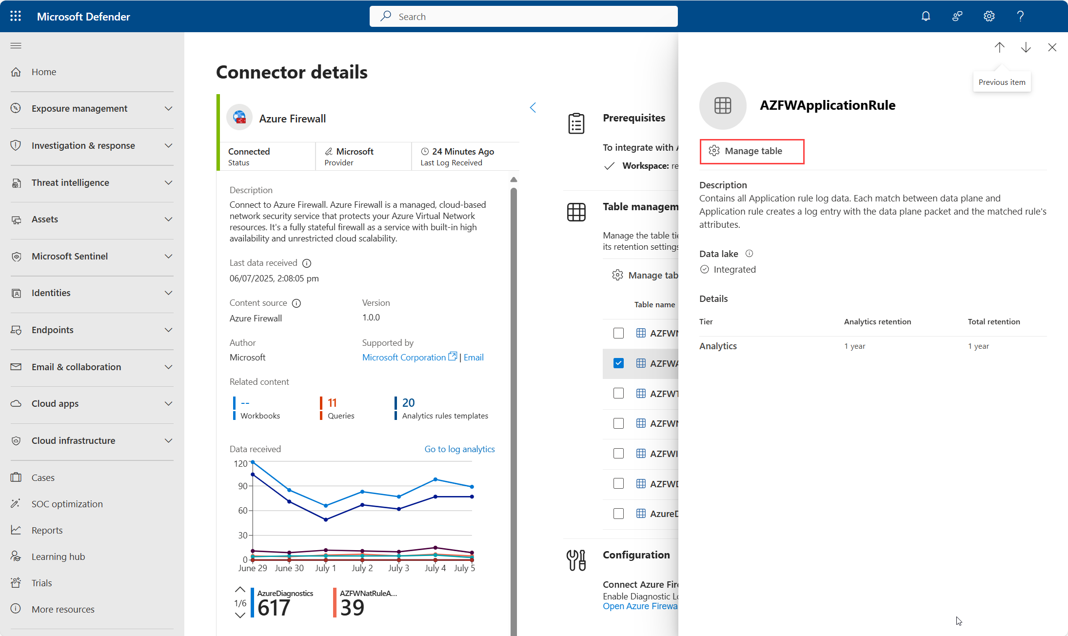 A screenshot showing the manage table panel.