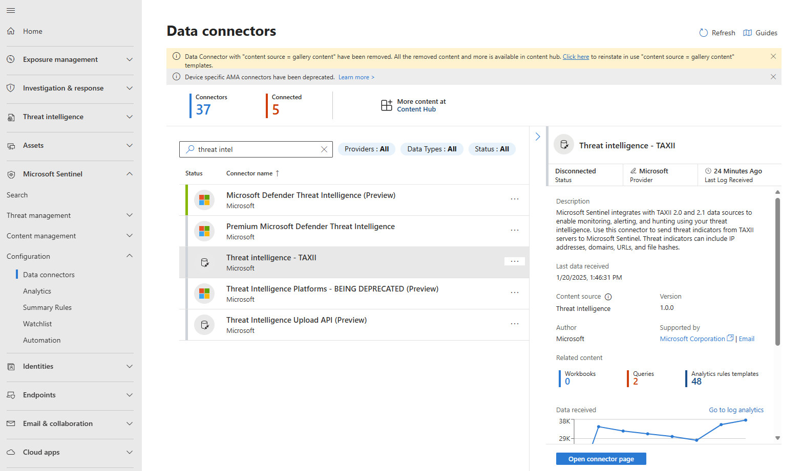 Screenshot that shows the Data connectors page with the TAXII data connector listed.