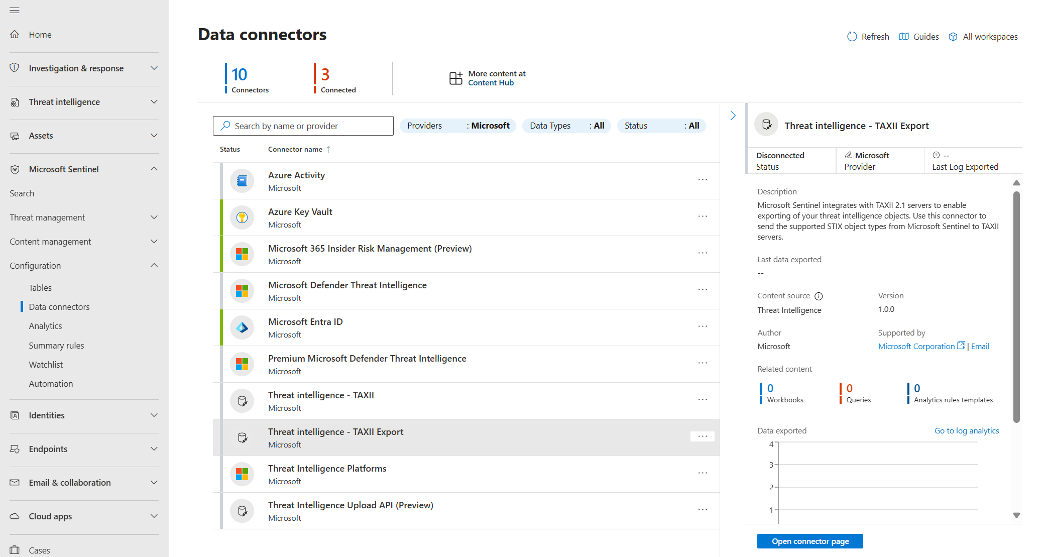 Screenshot that shows the Data connectors page with the TAXII Export data connector listed.