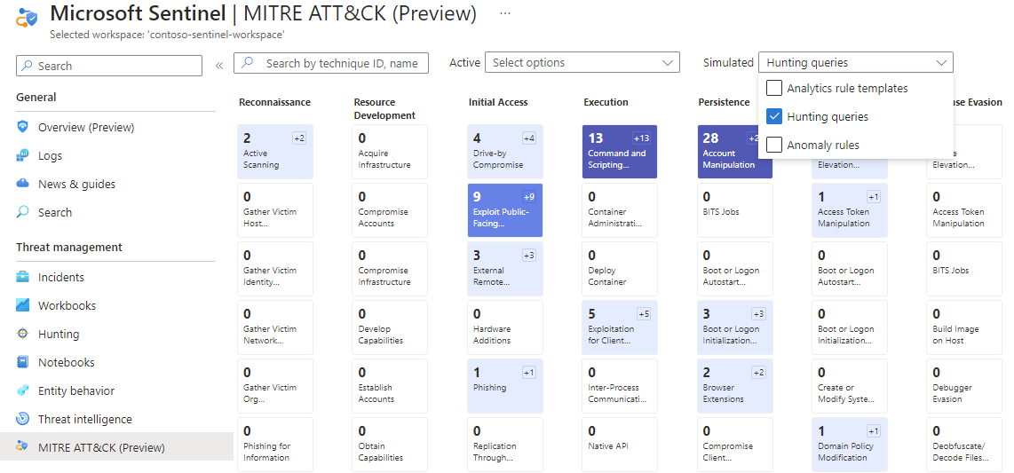 Screenshot shows the MITRE ATT&CK page with the option for simulated Hunting queries selected.