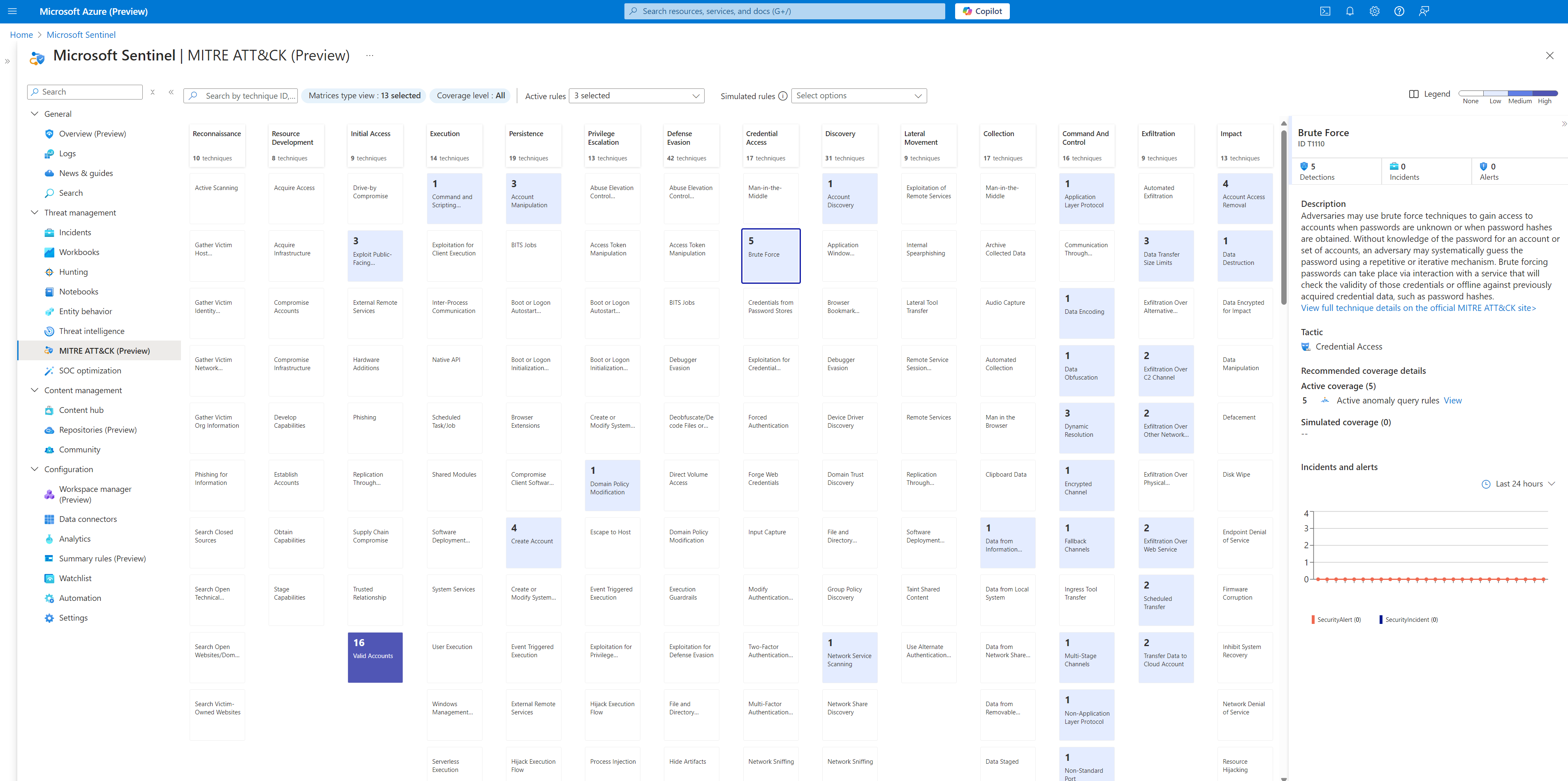 Screenshot of the MITRE coverage page.