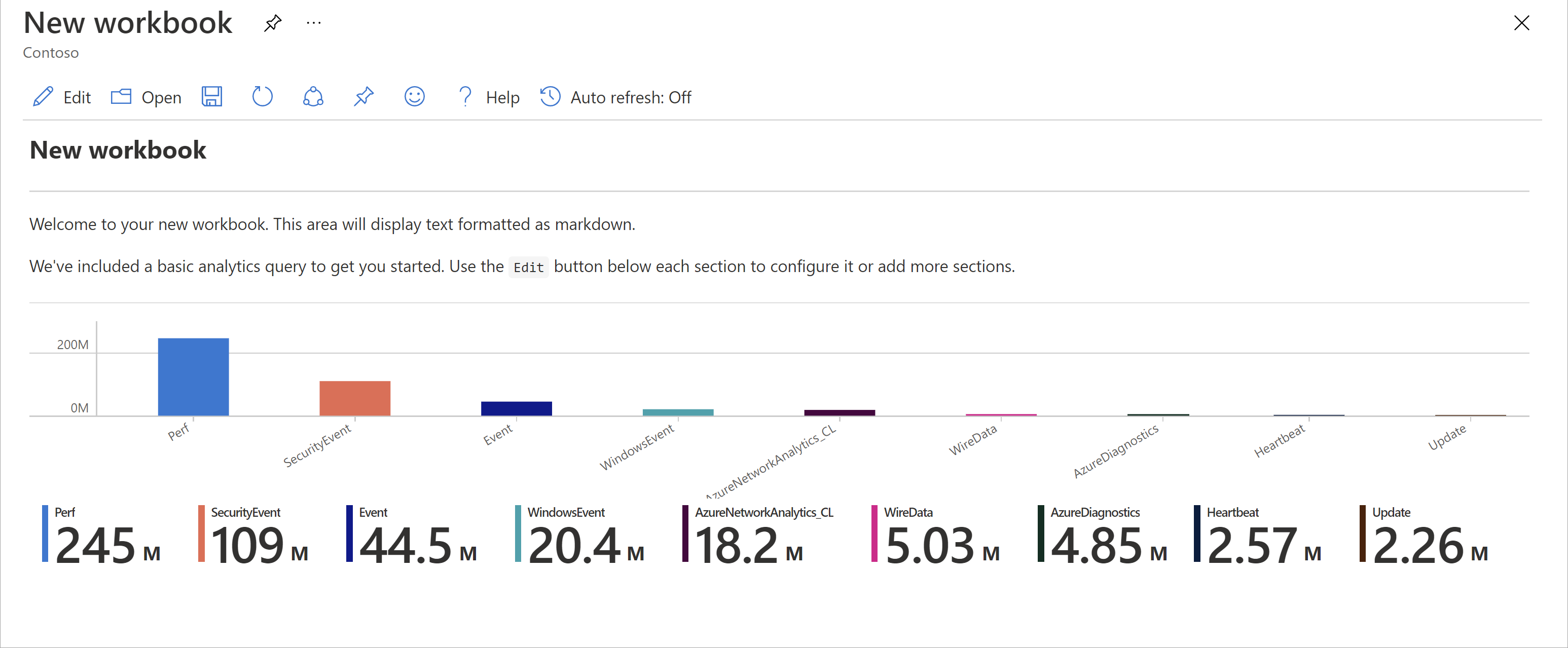 Screenshot that shows a new workbook.