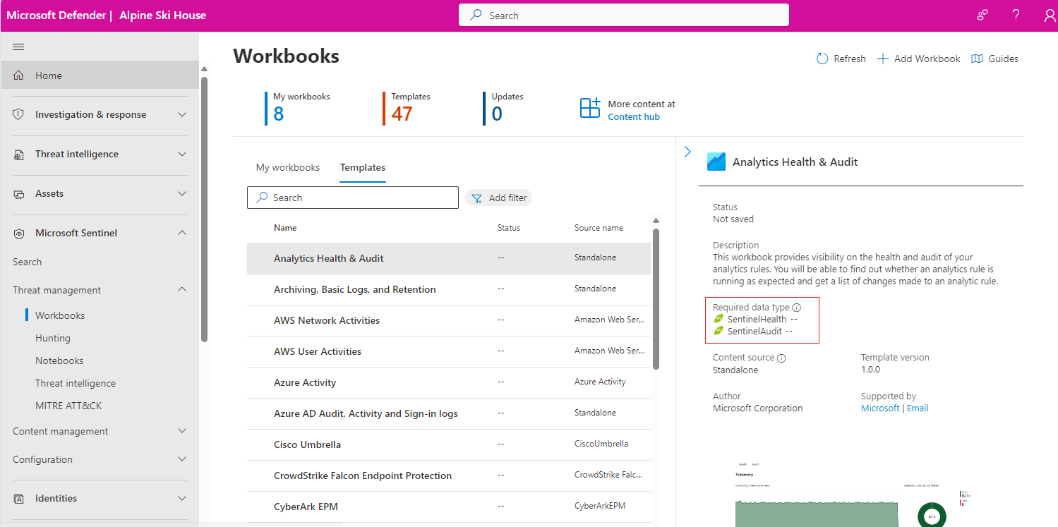 Screenshot of a workbook template in the Defender portal that shows the required data types.