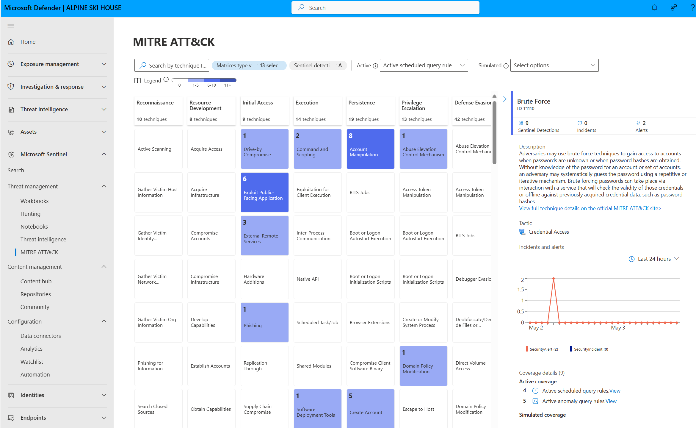 Screenshot of the MITRE coverage page with both active and simulated indicators selected in Microsoft Defender.