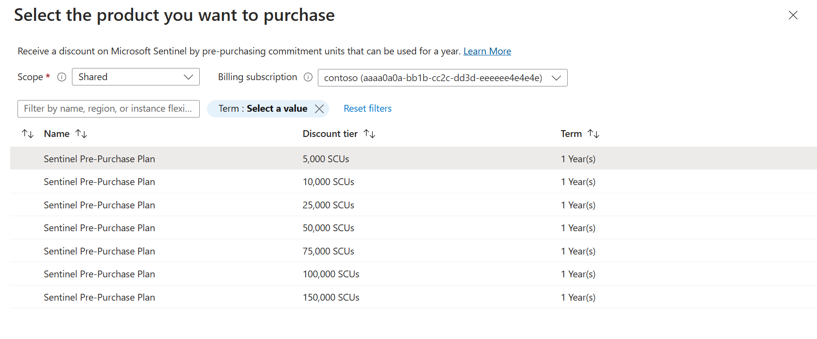 Screenshot showing Microsoft Sentinel pre-purchase plan discount tiers and their term lengths.