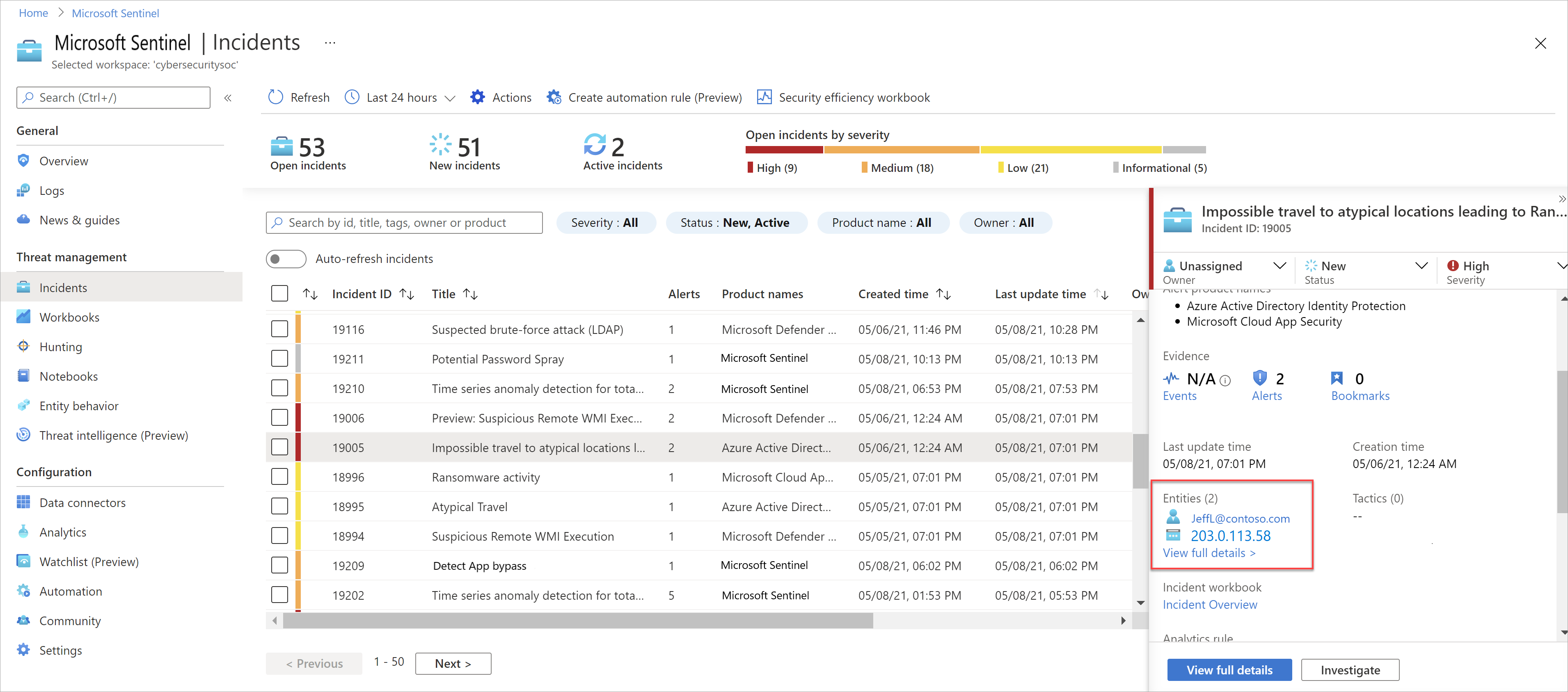 Open an incident's user entity page.