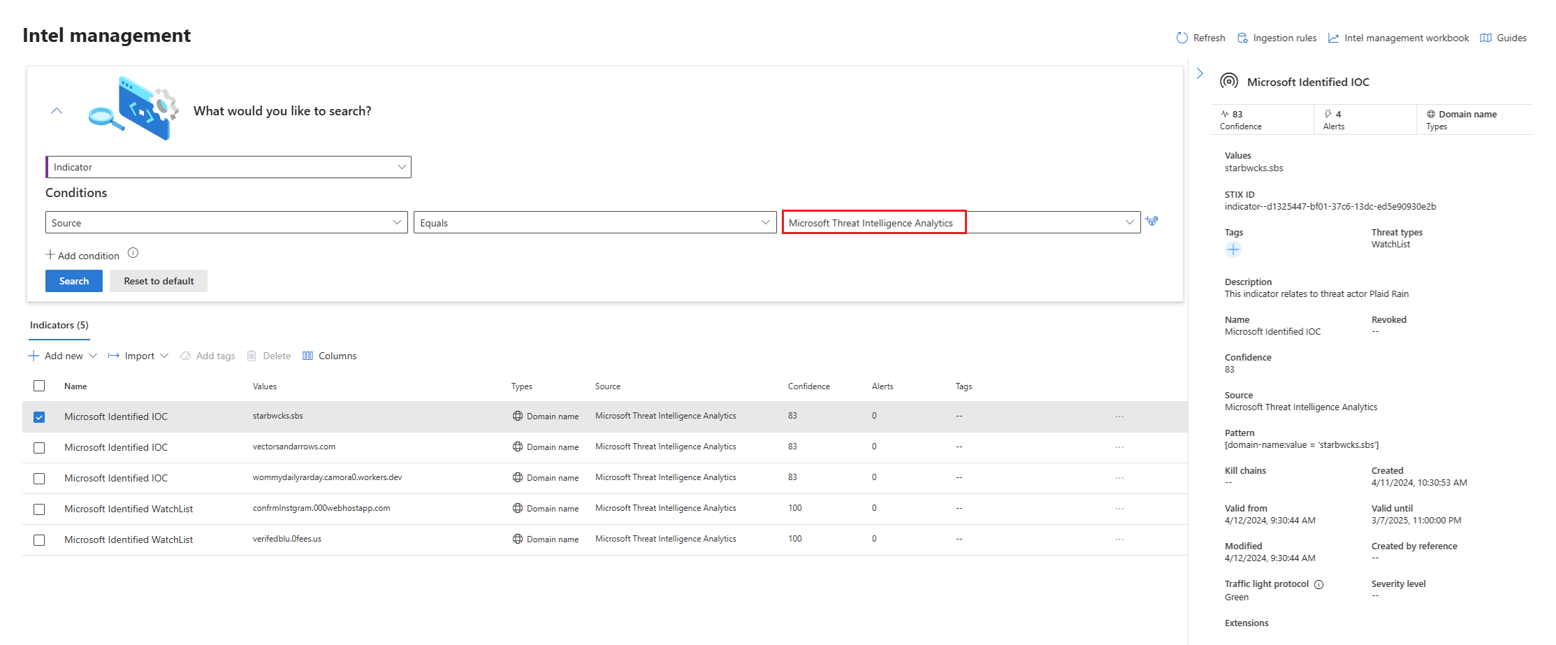 Screenshot that shows the Threat Intelligence overview with indicator selected showing the source as Microsoft Threat Intelligence Analytics.