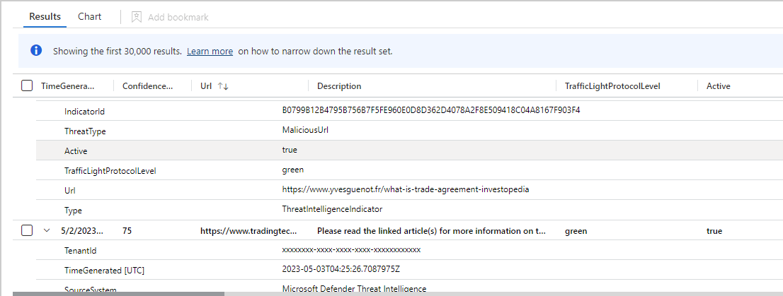 Screenshot that shows sample ThreatIntelligenceIndicator table results with the details expanded.