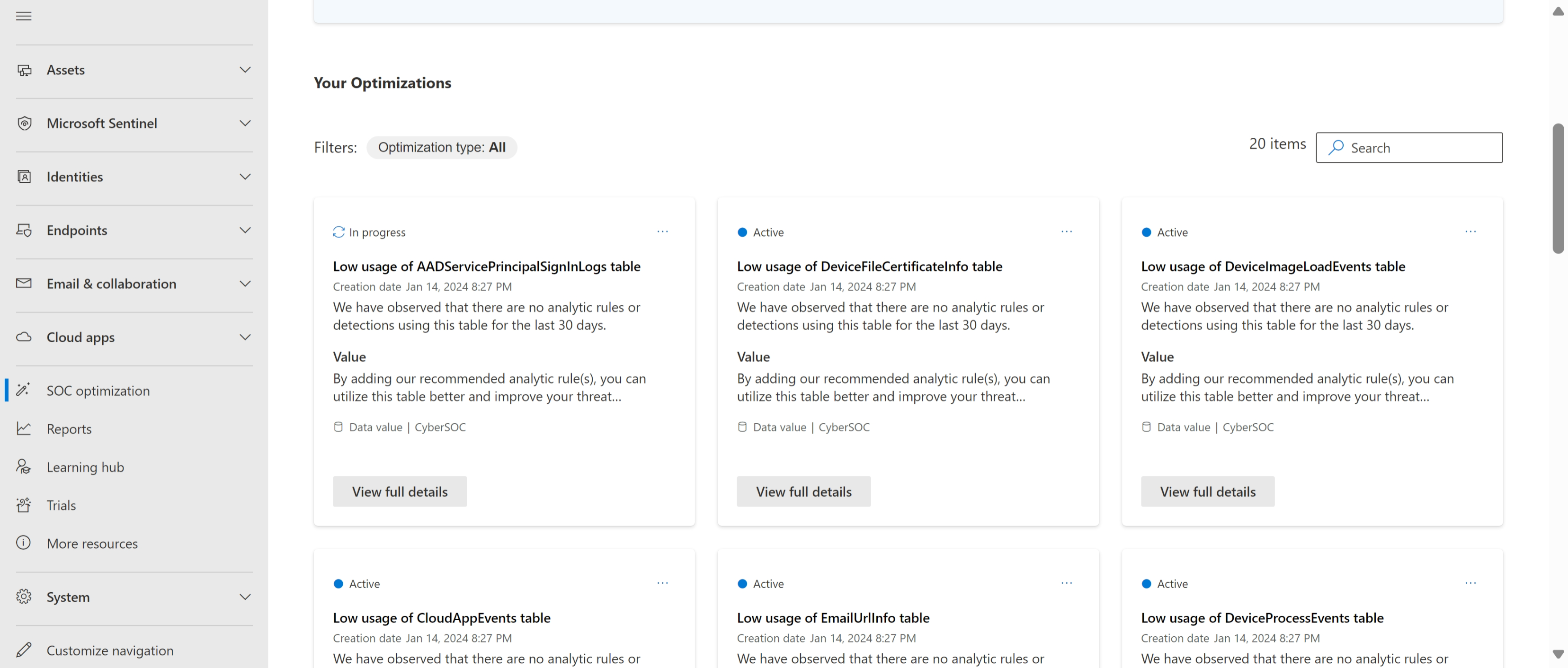 Screenshot of the SOC optimization Overview tab in the Defender portal.