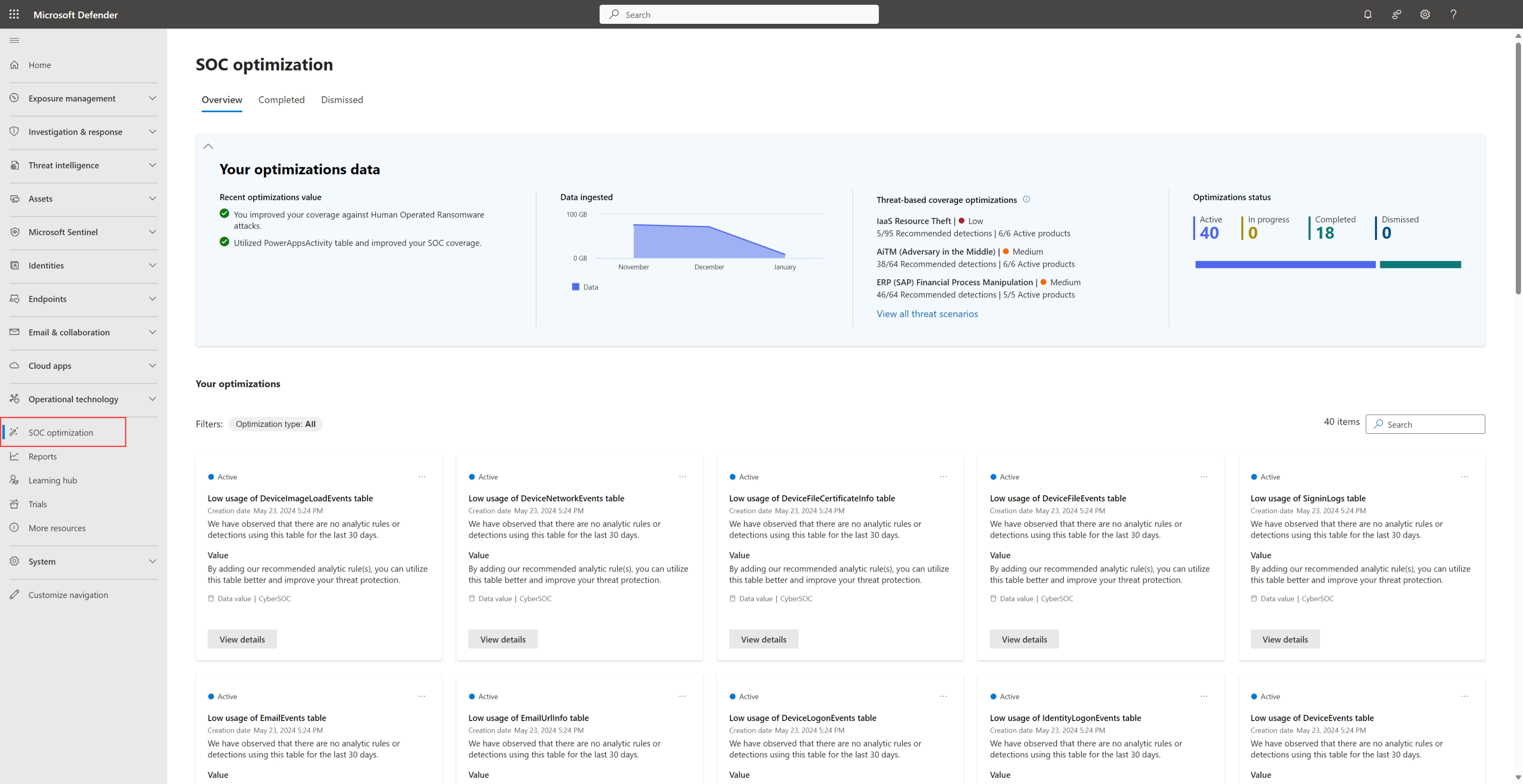 Screenshot of the SOC optimization page in the Defender portal.