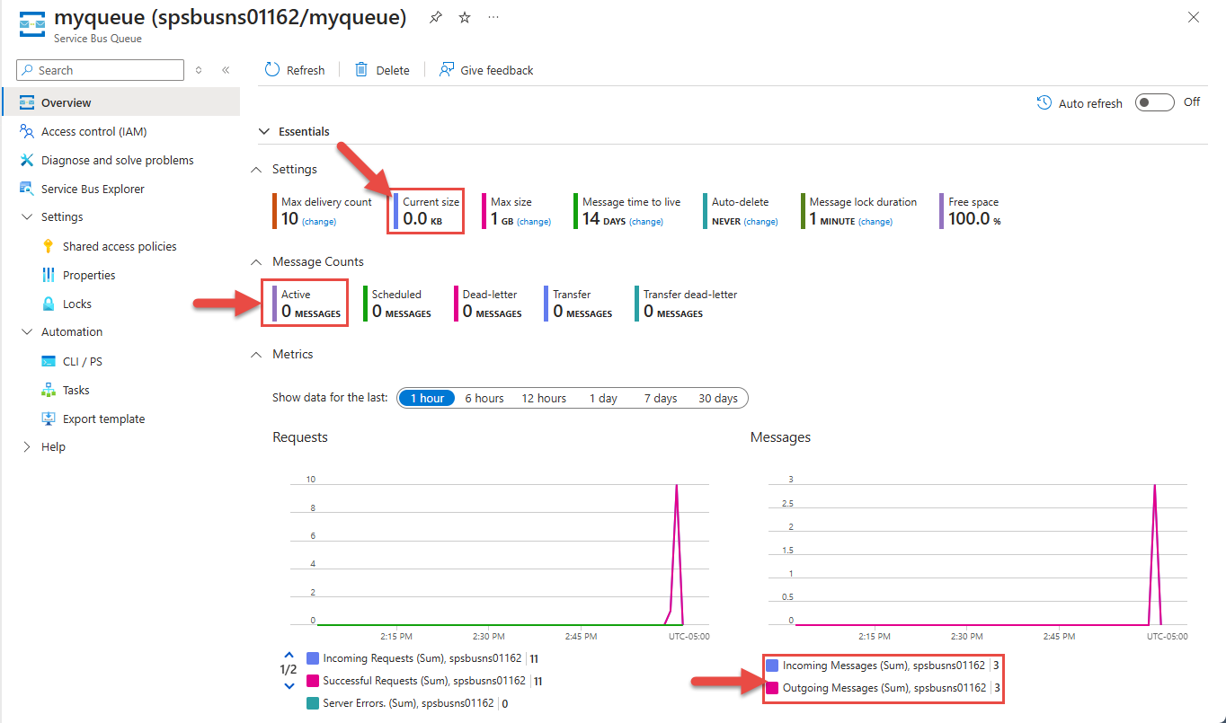 Screenshot showing active messages and size after receive.