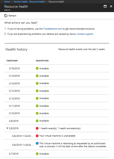 Screenshot that shows list of Resource Health events over the last two weeks.